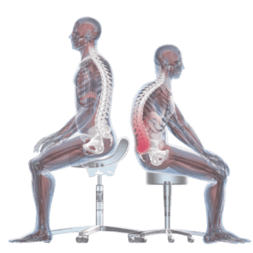 Pravilno i loše sjedenje