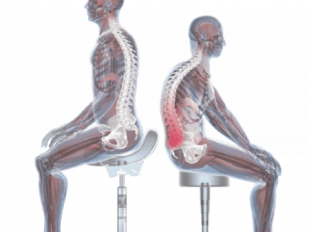 Pravilno i loše sjedenje